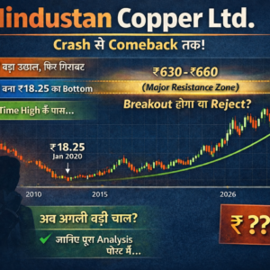 hindustan copper ltd.