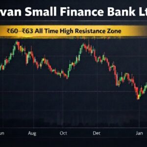 ujjivan small finance bank ltd.
