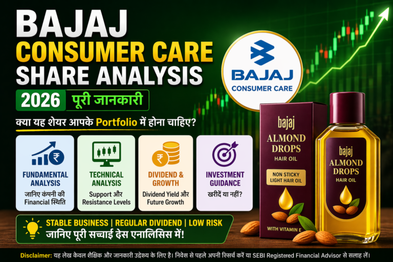 https://avsfinancialart.com/ Bajaj Consumer Care Share Analysis 2026 in Hindi