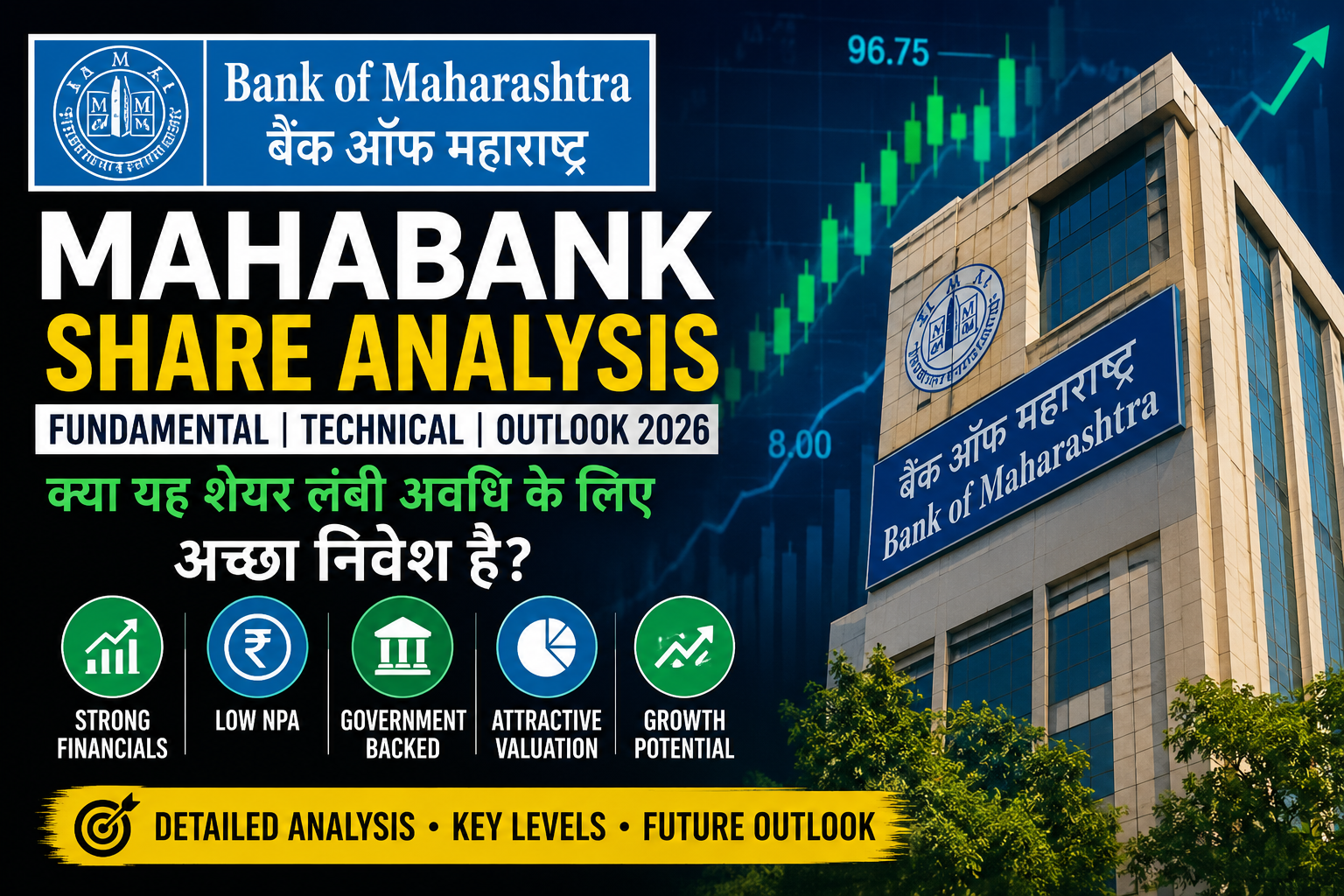 Bank Of Maharastra